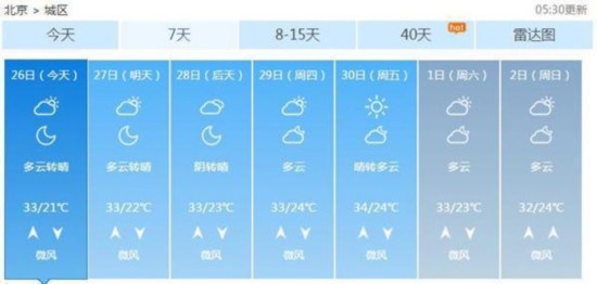 未来三天北京多分散性雷阵雨最高温33℃