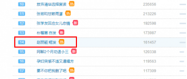 赵丽颖短发苹果头萌炸!确定不是吃可爱多长大的吗?