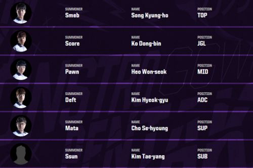 LOL亚洲对抗赛7月6日开启 LCK战队现状点评