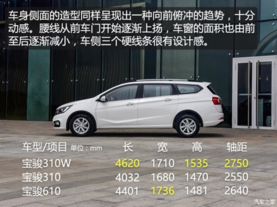 ͨ 310W 2017 1.5L ʱ