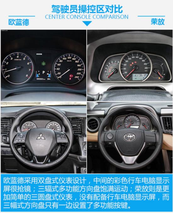 ��Щ���Ȳ�֪����ʵ�� ŷ���¶Աȷ����ٷ�-ͼ2