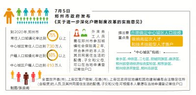 郑州户籍新政出炉 社保缴满两年全家都能落户