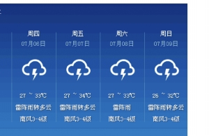 未来三天苏南将有阵雨 中北部有中到大雨