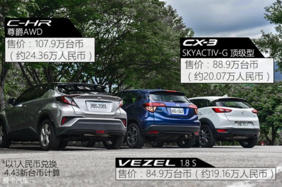 C-HR/CX-3/̨Ա