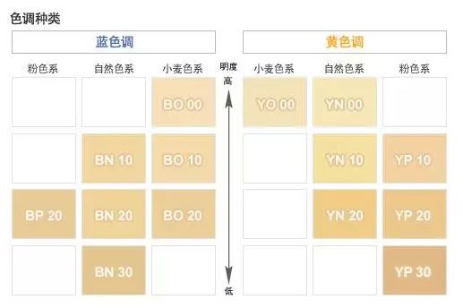 姓王的有多少人口_王姓有多少人口 王姓起源及分布