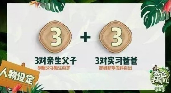 爸爸去哪儿5完整嘉宾名单 靳东汪涵亲子首秀？贾乃亮也来了？