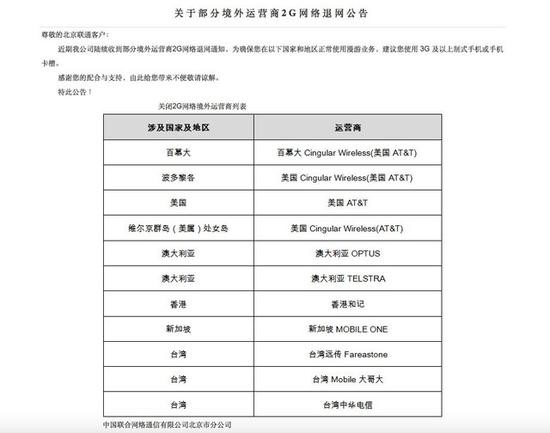 中国联通卡的用户出国前需要看这里 2G网络取