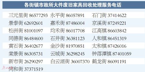 废旧家具为何“无人理”？近六成人盼有统一回收公共机构