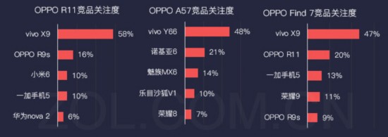 手機行業2017年半年度產業發展報告 