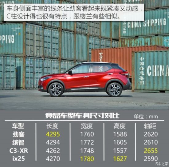 东风日产 劲客 2017款 1.5L CVT智领版