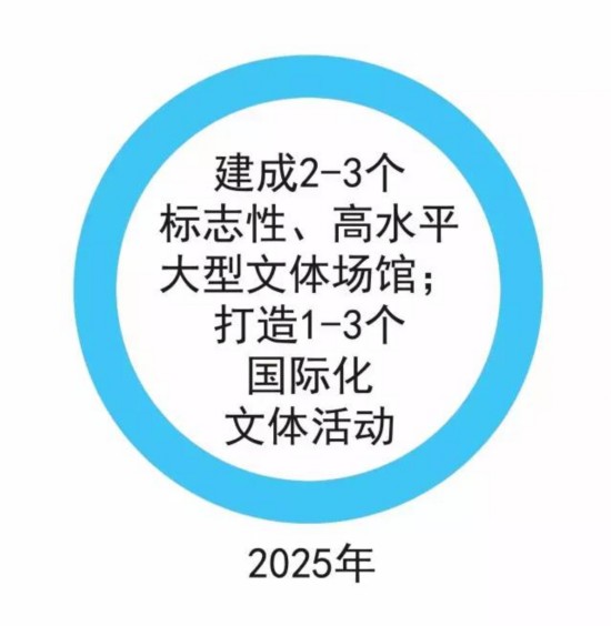 收入证明_厦门医生收入(3)
