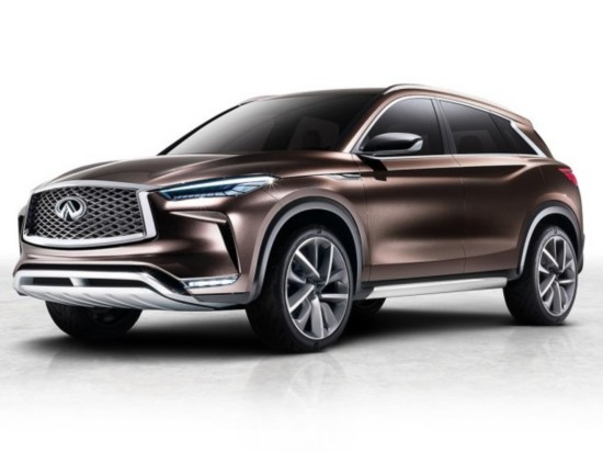 Ӣ() ӢQX50() 2017 Concept