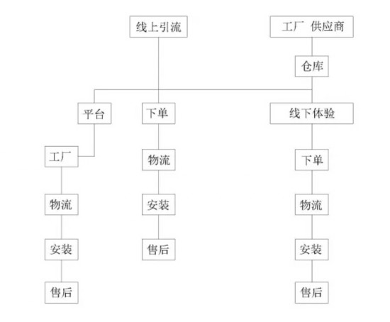 QQ截图20160429141140.jpg