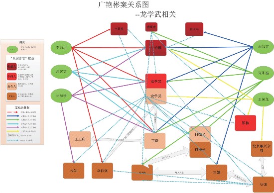 数十老人遇以房养老骗局 7百万房子千元过户