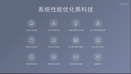 小米发布全新MIUI9系统 全球用户突破2.8亿--人