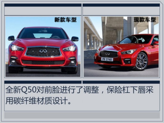 ȫӢQ50۴  춯泵-ͼ2