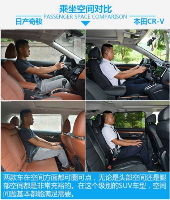 ϵSUV  ղ濥ԱȱCR-V-ͼ7