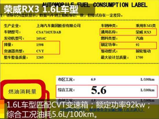 ȫSUV-RX3ع ֱ-ͼ3