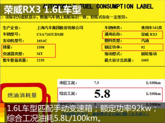 ȫSUV-RX3ع ֱ-ͼ4
