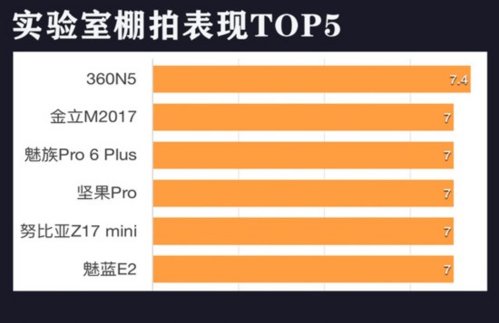 橫評拍照 
