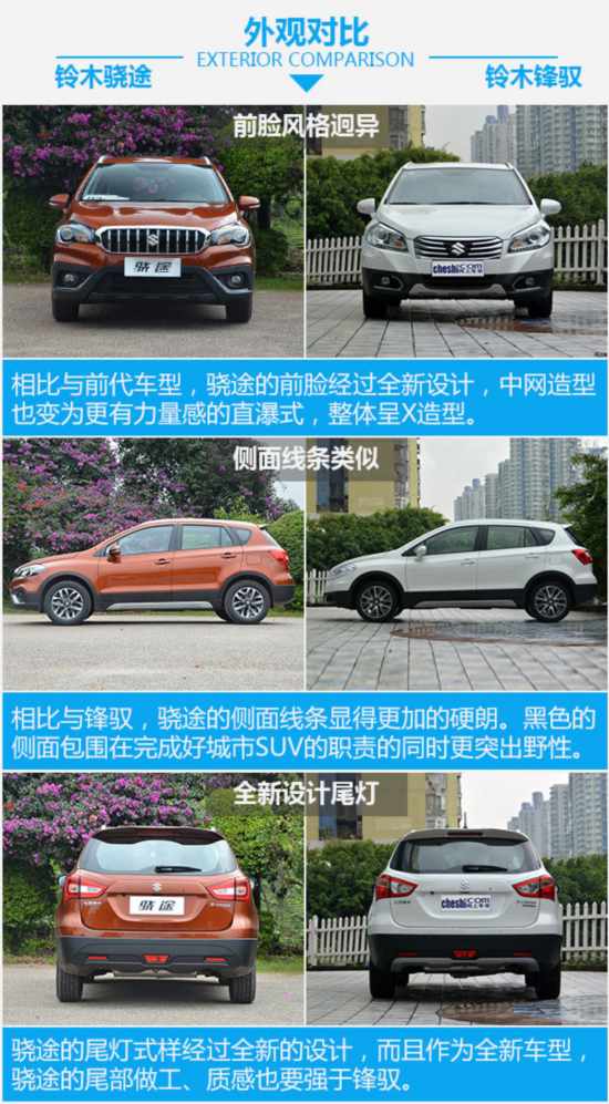 忍者的自我觉醒 全新长安铃木骁途对比锋驭-图5