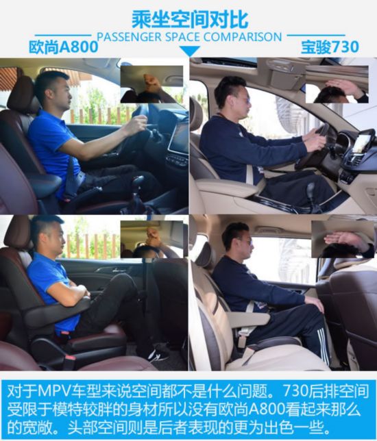 ˭MPV ŷA800Աȱ730-ͼ2