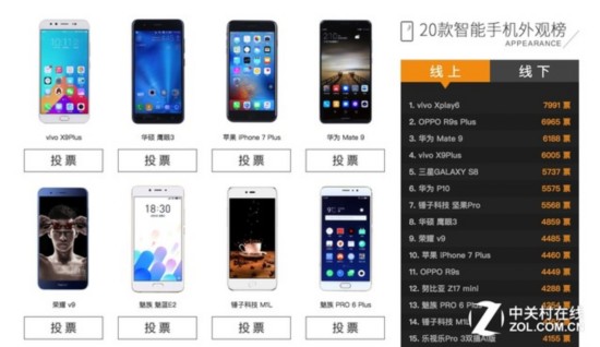 橫評外觀 