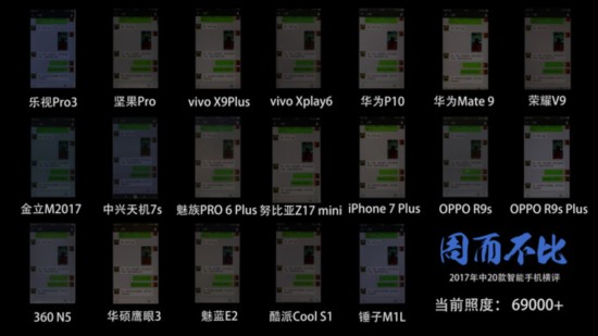 2017年中20款智能手機橫評·屏幕素質 