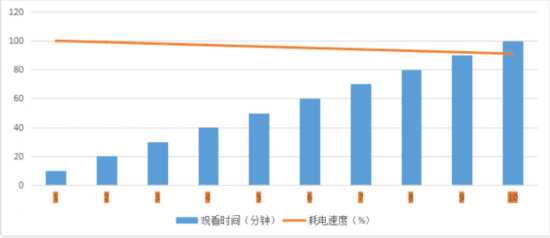 華為Mate 9保時捷設計評測:你的萬元機? 