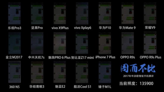 2017年中20款智能手機橫評·屏幕素質 