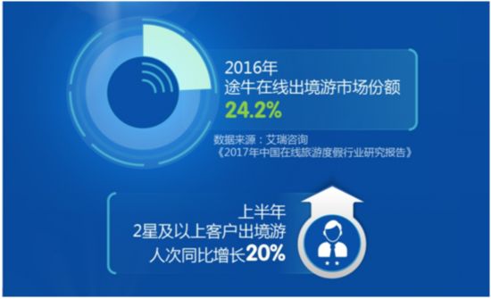 沙特VVIP们进入买买买模式——奢华消费的新篇章