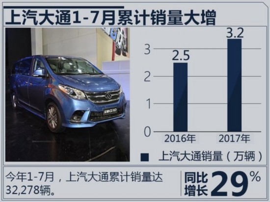 ͨ1-729% 2³-ͼ1