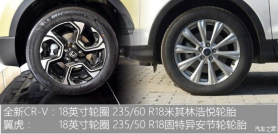 籾 CR-V 2017 240TURBO Զҫ