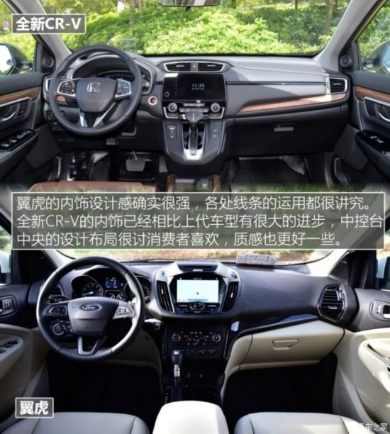 籾 CR-V 2017 240TURBO Զҫ