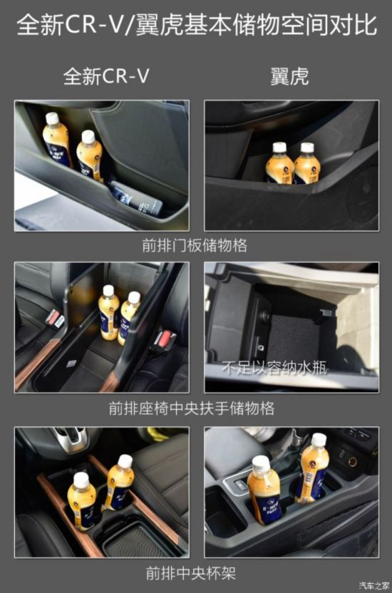 籾 CR-V 2017 240TURBO Զҫ