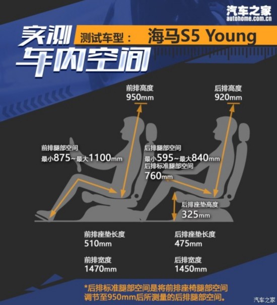  S5 Young 2017 1.6L ֶ