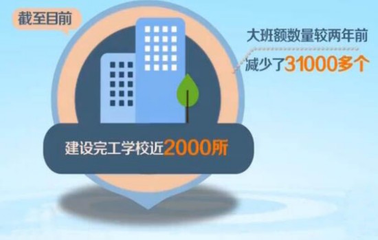 山东:定人定责推进2017年底基本消除大班额