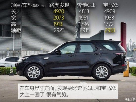 路虎(进口) 发现 2017款 3.0 V6 S