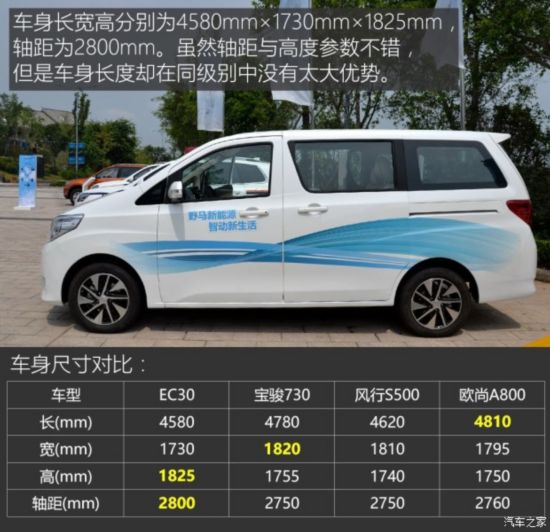 野马汽车 野马EC30 2017款 舒适型