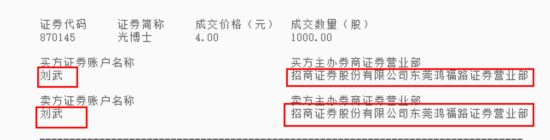光博士