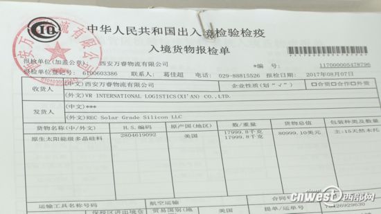 前7月陕西向 一带一路 沿线国家签发原产地证