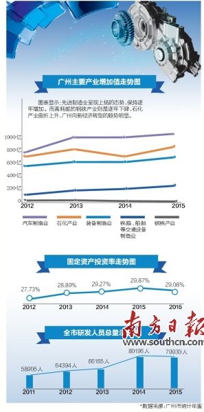 2019年城市竞争力排行_...学院最新发布 2019最新城市竞争力排名