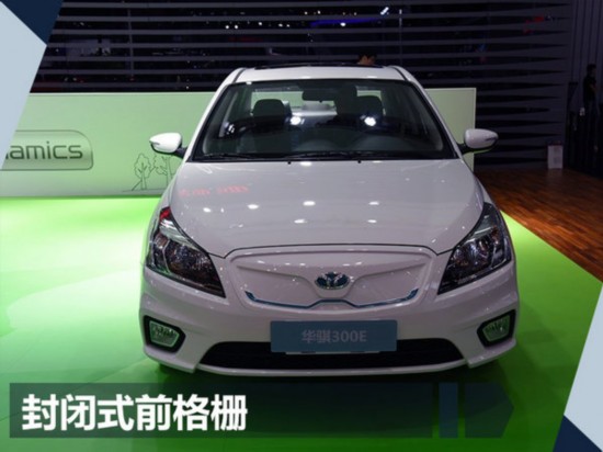 ôǴ綯ع 300km-ͼ5