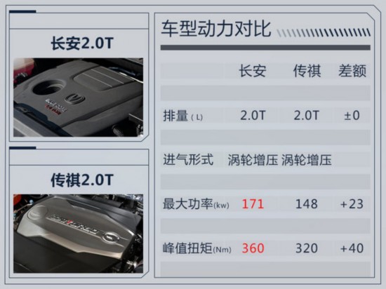 ȫ´7SUVϸع ֶXC90-ͼ1