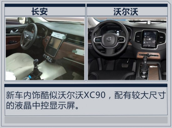 ȫ´7SUVϸع ֶXC90-ͼ1