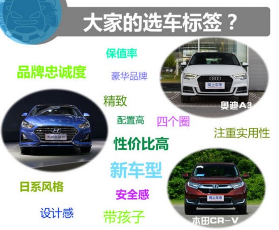21��Ԫ�ĶԾ� �µ�A3/�ִ�������9/����CR-V-ͼ1