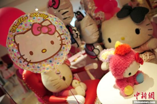 ͼHello Kitty