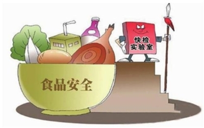 年底前南通海门将建31个农产品食用安全快检室