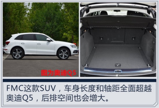 FMC֪��Ʒ�ƽ��շ��� �׿�綯������500km-ͼ10