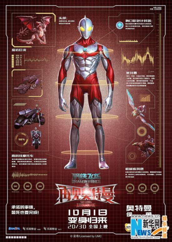 《再见奥特曼》曝角色海报 中国机甲崛起